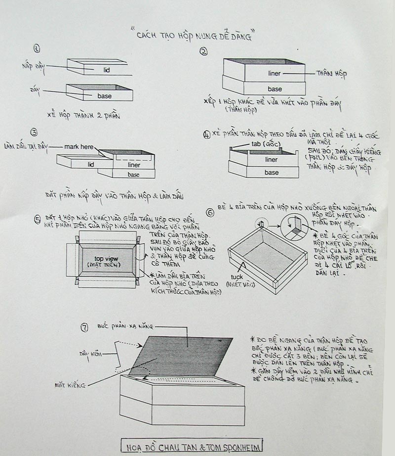Solar Oven Cooker Blueprints