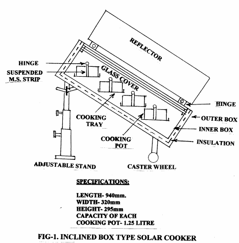 solar cooker information