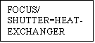 text box: focus/ 
shutter=heat-exchanger
